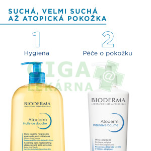 Obrázek BIODERMA Atoderm testovací balíček