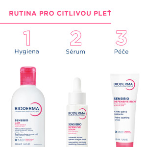 Fotka BIODERMA Sensibio mléko 250ml Obrázek BIODERMA Sensibio mléko 250ml