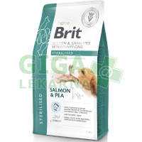 Brit Veterinary Care Dog Sterilised 2kg