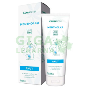 Cannaderm Mentholka AKUT 125ml