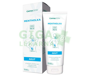 Cannaderm Mentholka AKUT 125 ml