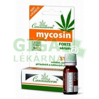 Cannaderm Mycosin Forte sérum 12ml