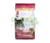 Cunipic Alpha Pro Chinchilla - činčila 1,75kg