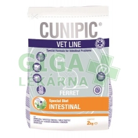 Cunipic VetLine Ferret Intestinal 2kg