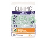 Cunipic VetLine Ferret Intestinal 2kg