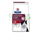 Hills Fel. PD I/D Dry 400g