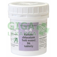 Kalium chloratum Svět esencí 1000 tablet D6 (No.4)
