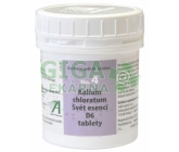 Kalium chloratum Svět esencí 1000 tablet D6 (No.4)