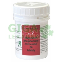 Magnesium phosphoricum Svět esencí 400 tablet D6 (No.7)