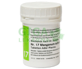 Manganum Sulfuricum Svět esencí 400 tablet (100g) D12 (No.17)