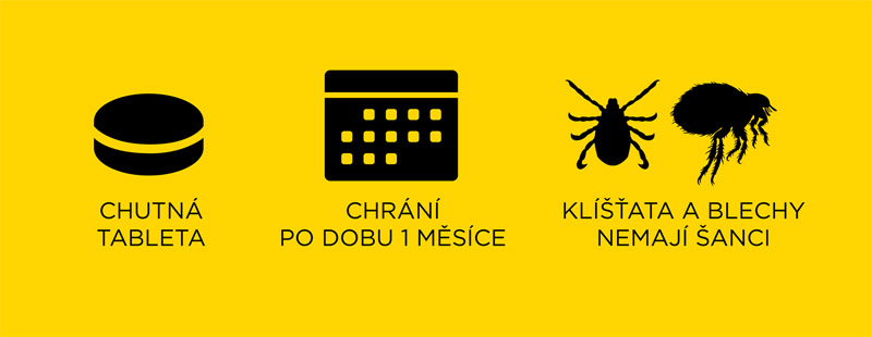 AdTab chrání 1 měsíc před klíšťaty a blechami