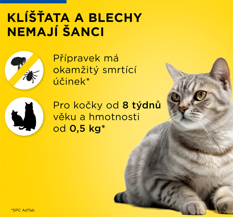 Klíšťata a blechy nemají s AdTab šanci