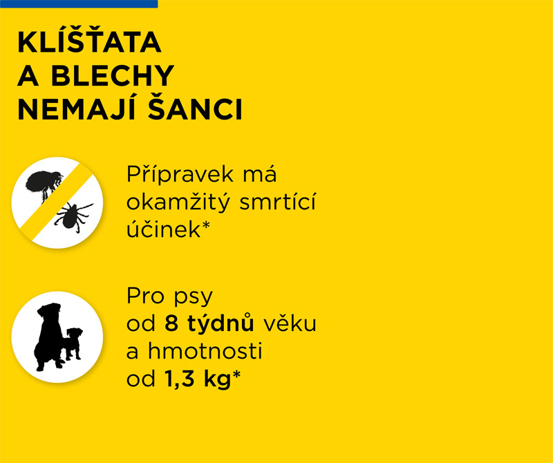 Klíšťata a blechy nemají s AdTab šanci